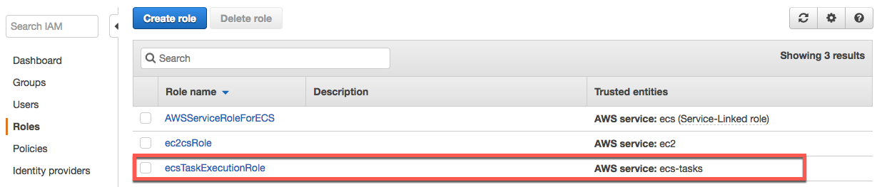 ECS Task Execution Role