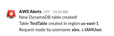Slack DynamoDB CreateTable alert