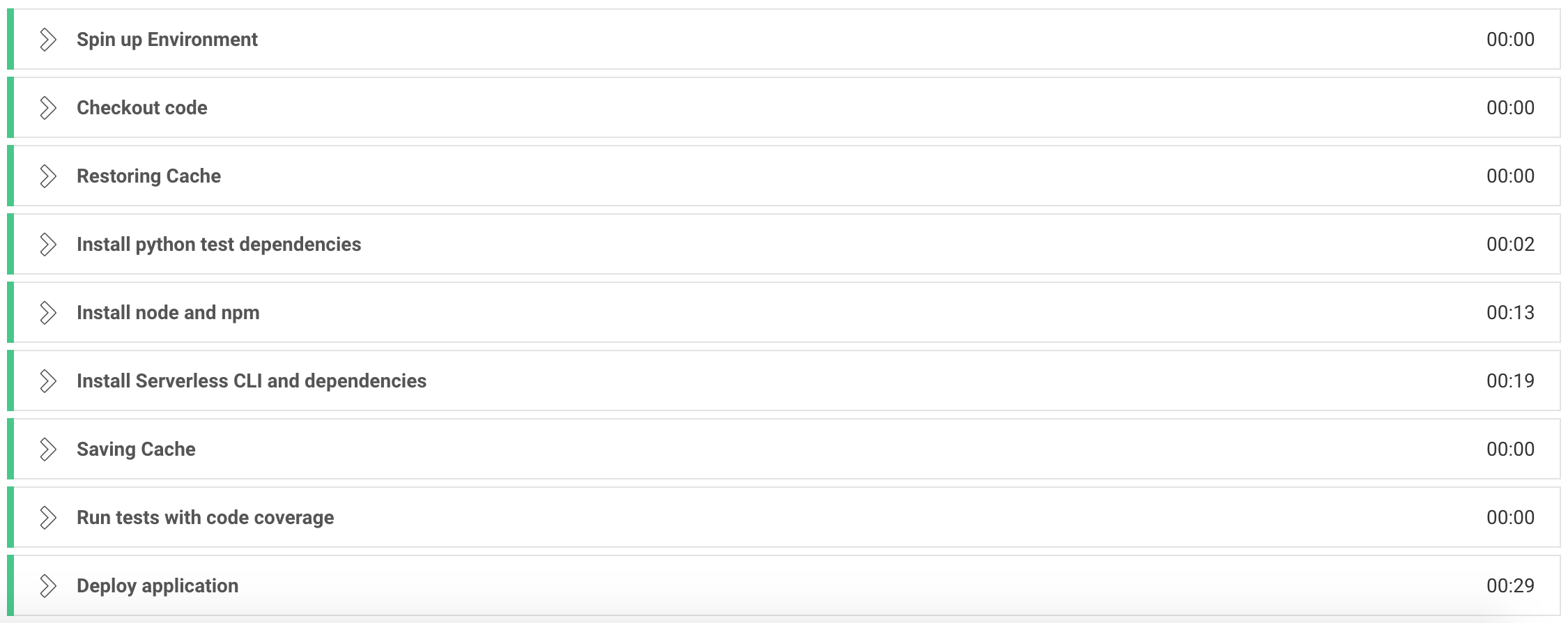 Build steps for the project