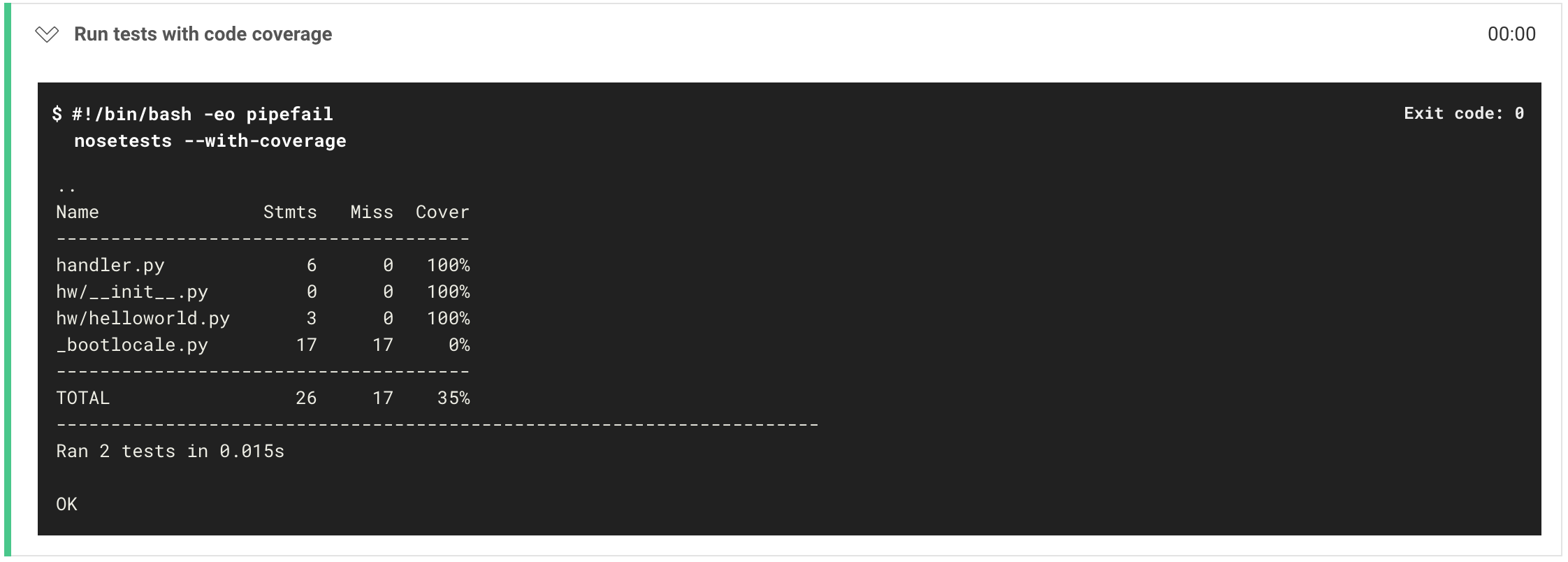 Running tests for the project