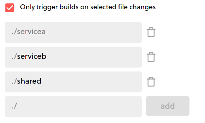 Shared directory added