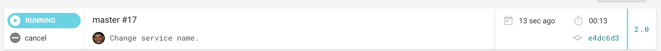 Build running on CircleCI