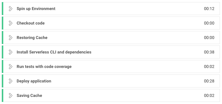 Build steps for the project