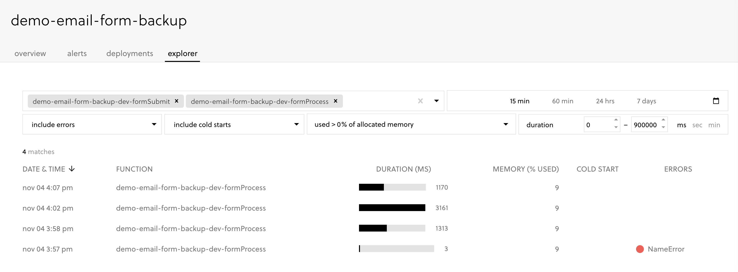 The explorer view of the Serverless Dashboard
