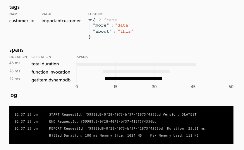 Endpoint Overview