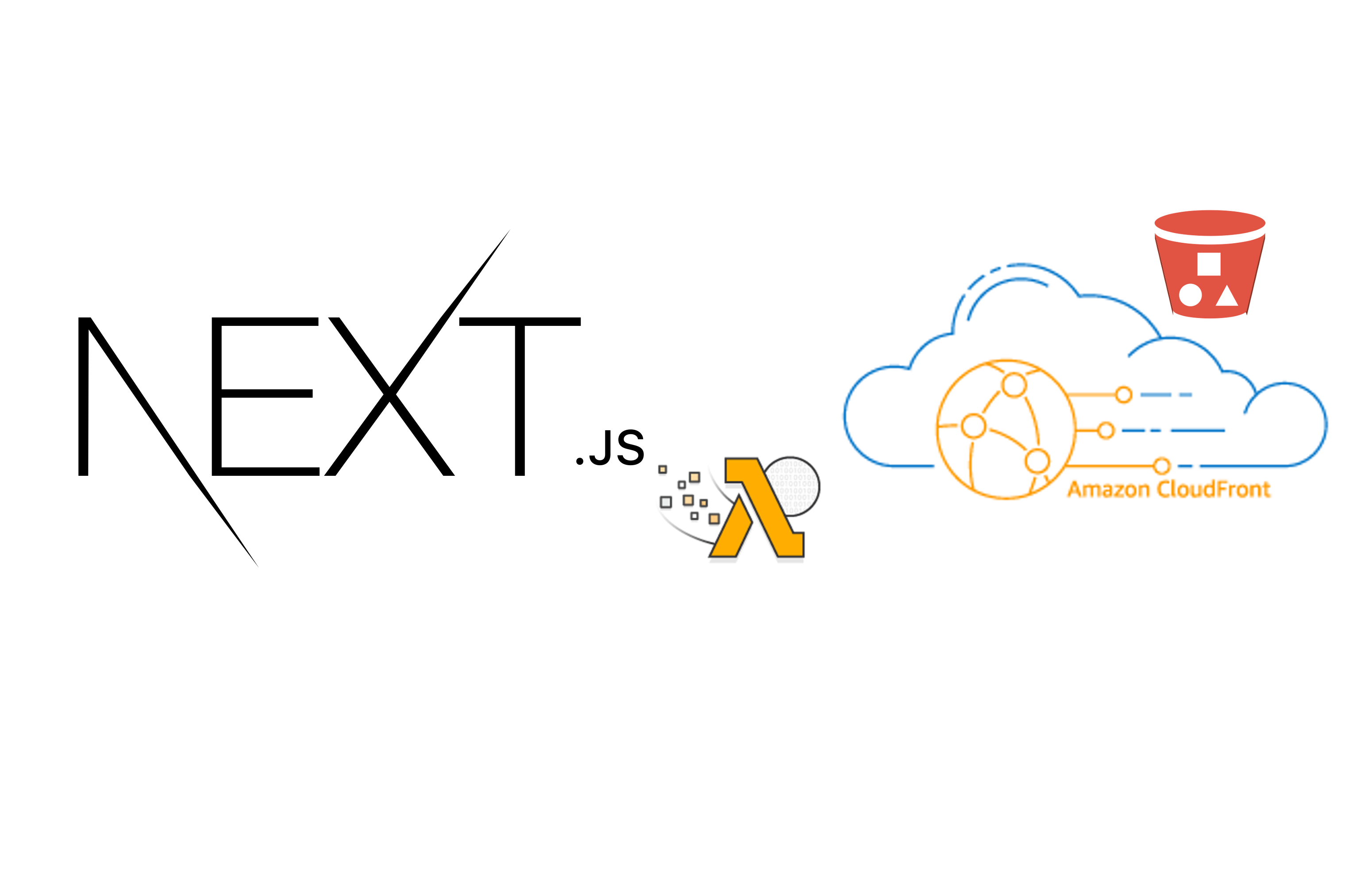 serverless nextjs graphics aws lambda edge